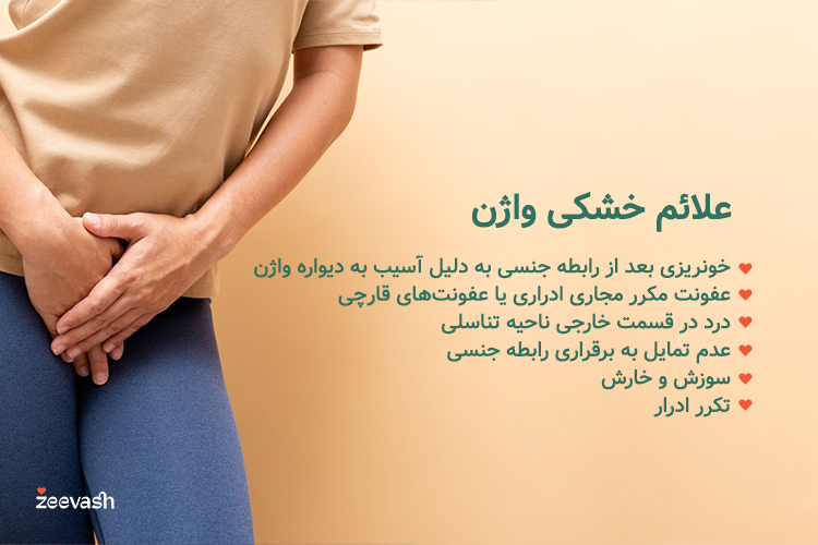 علائم خشکی واژن شامل خونریزی، عفونت مکرر و درد در قسمت خارجی ناحیه تناسلی است.